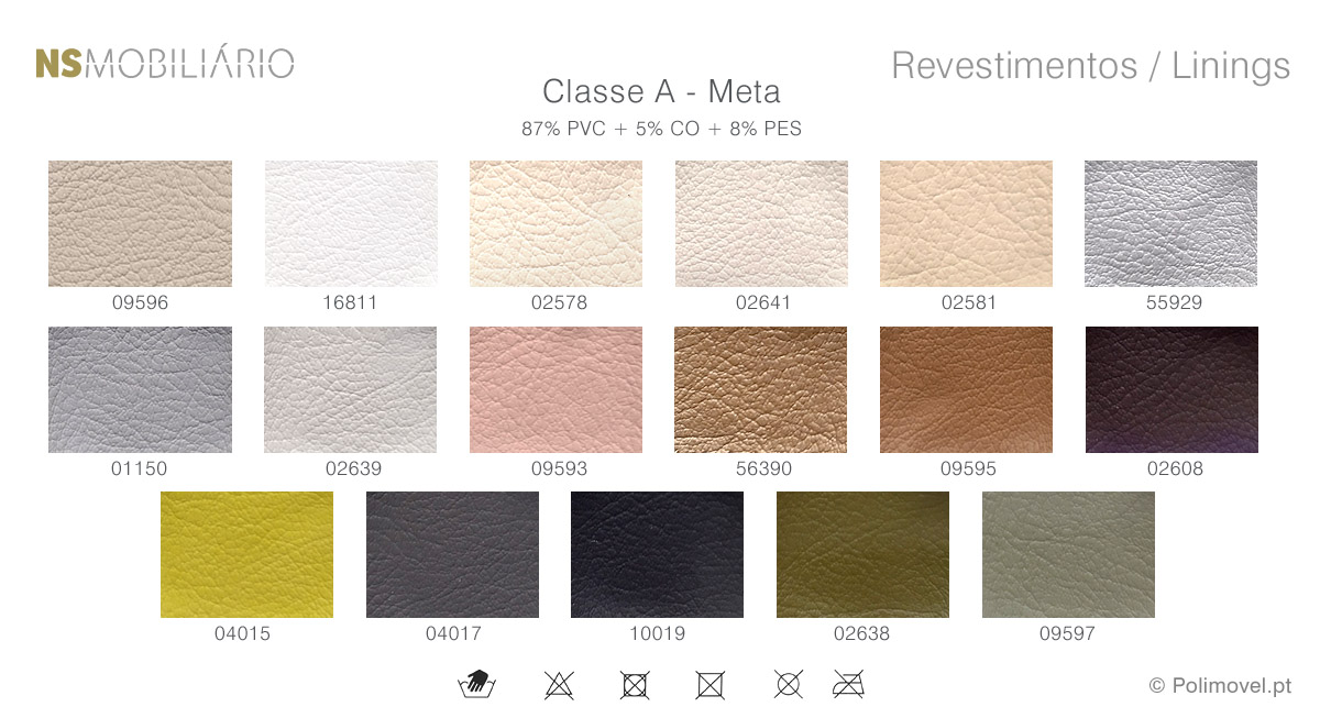 Revestimentos Classe A - Meta Revestimentos Classe A - Meta