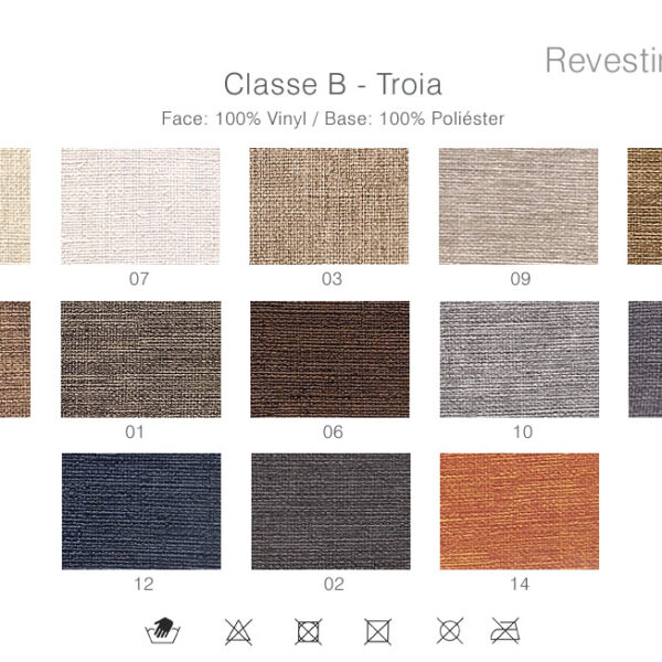 Revestimentos Classe B - Troia