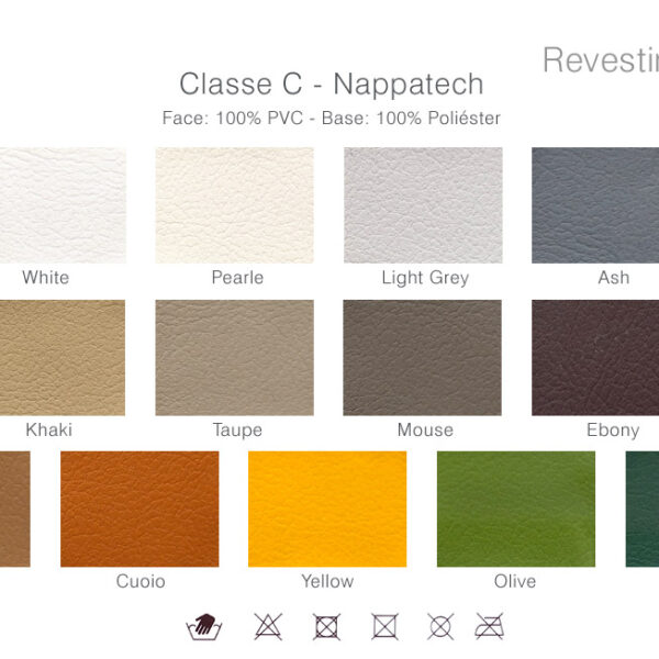Revestimentos Classe C - Nappatech