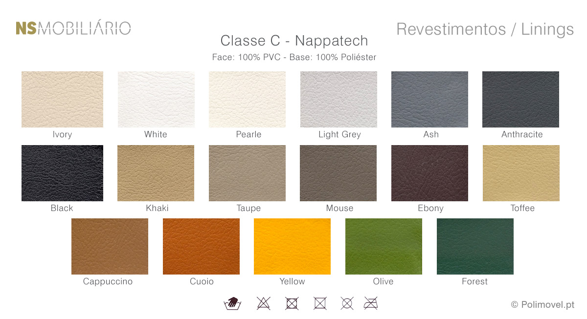 Revestimentos Classe C - Nappatech Revestimentos Classe C - Nappatech