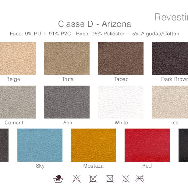 Revestimentos Classe D - Arizona