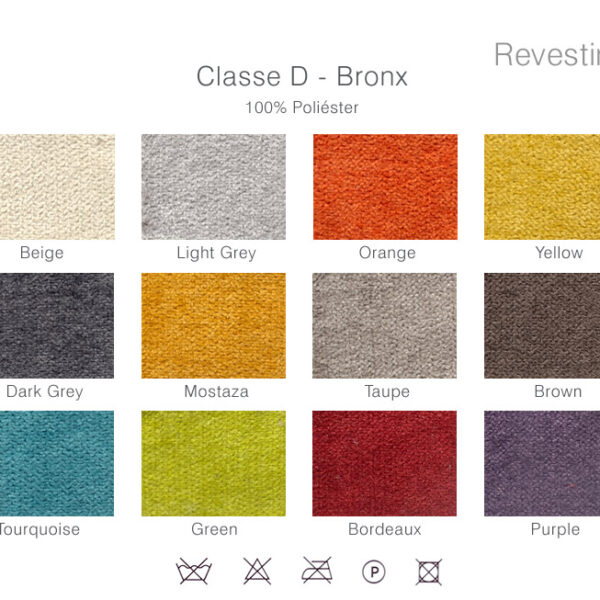 Revestimentos Classe D - Bronx